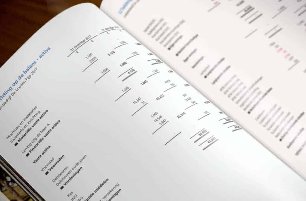 Wat is een jaarrekening en uit welke onderdelen bestaat deze?